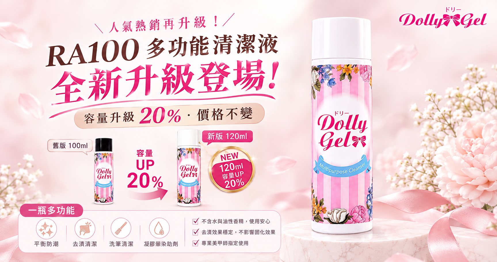 RA100 Dolly Gel 多功能清潔液 全新升級